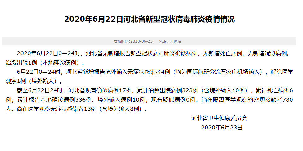 31省区市新增境外输入6例均在魏县/河北新增境外输入
