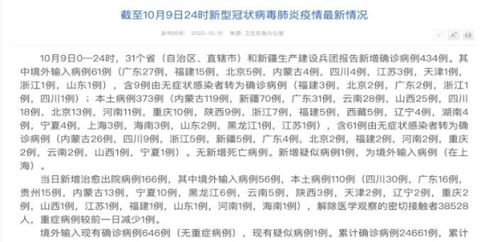 全国新增确诊18例均为境外输入_数据 全国新增确诊34例均为境外输入,增速创35日新高