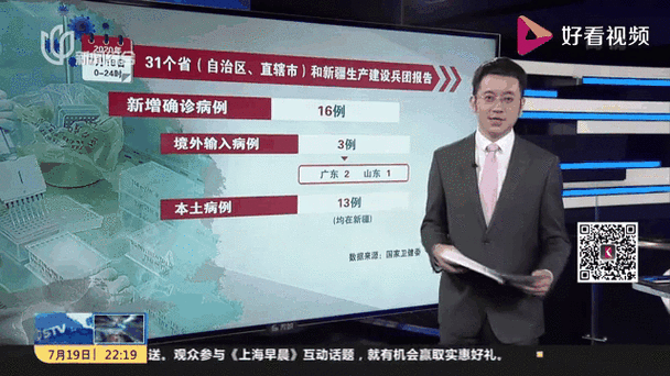 【31省市新增16例核酸阳性涉19省市_31省新增16例确诊 本土13例】