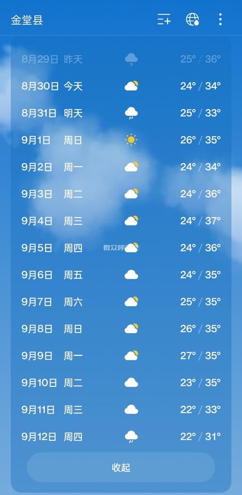 【四川省成都市金堂县近7天死亡病例疫情趋势_成都金堂县最新新闻】