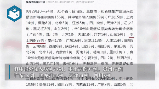 31省区市新增9例核酸阳性涉30省市_31省新增确诊9例均为我都