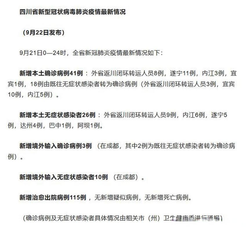 31省市新增20例本土确诊及26例无症状/31省区市新增确诊25例 本土0