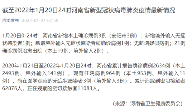 河南郑州金水区累计报告死亡病例18例/郑州金水区确诊病例详情