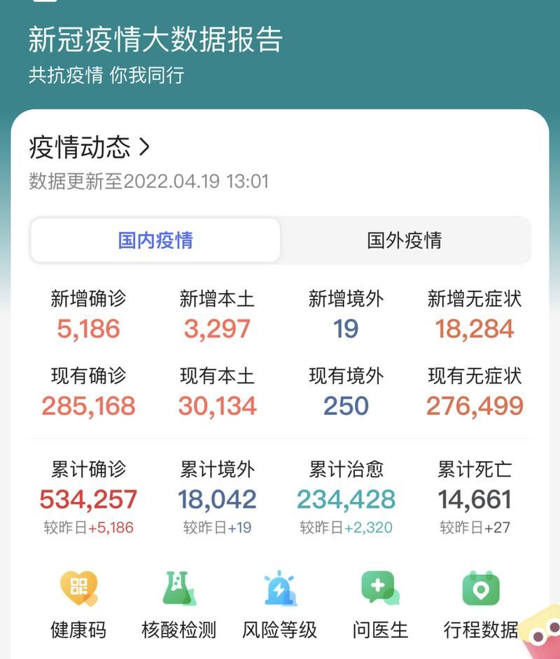多地新增确诊25例均为境外输入_新增确诊16例均为境外输入