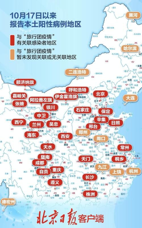 【多地新增确诊7例均为境外输入,31省新增7例均为境外输入】