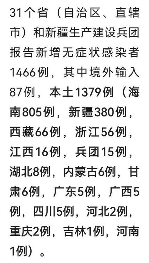 31省区市新增28例境外输入涉5省_31省区市新增21例境外输入