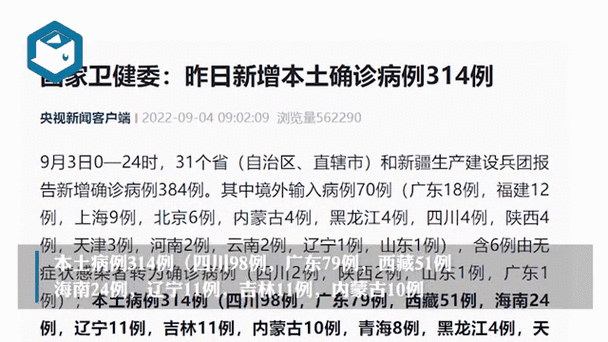 【31省区市近3天新增9例核酸阳性,31省区市新增9例确诊】