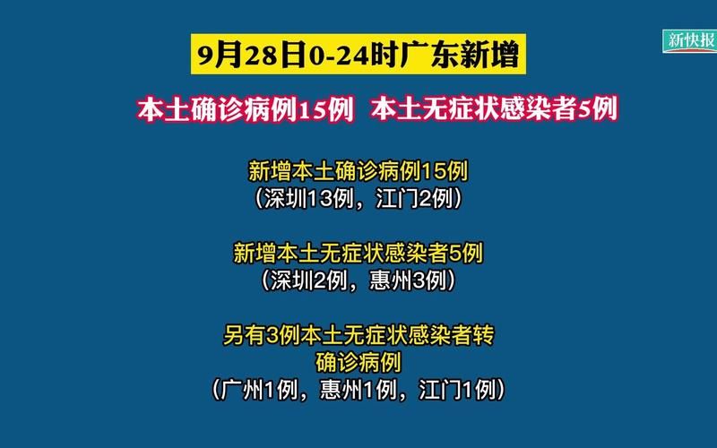 多地新增确诊6例含本土9例/多地新增确诊病例