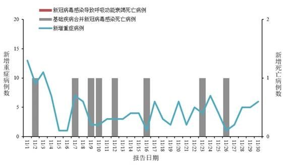 萍乡近5天新增核酸阳性11例:2021萍乡确诊新型冠状病毒