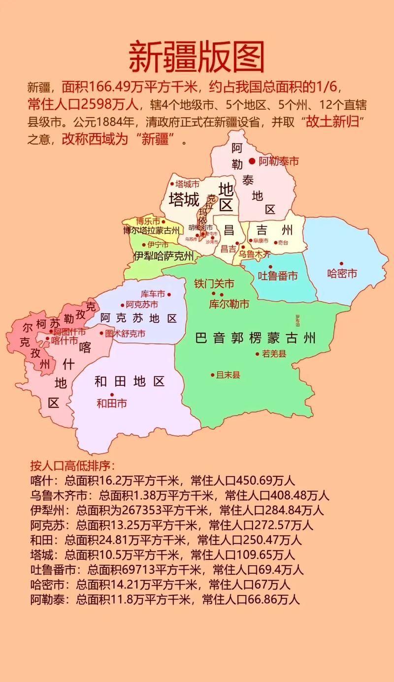 包含一张图看懂新疆维吾尔自治区自治区直辖县级行政区划双河市今冬疫情数据的词条