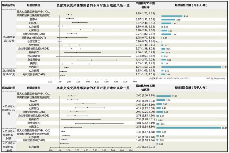 全国新增26例阳性感染者及29例无症状/全国新增20例