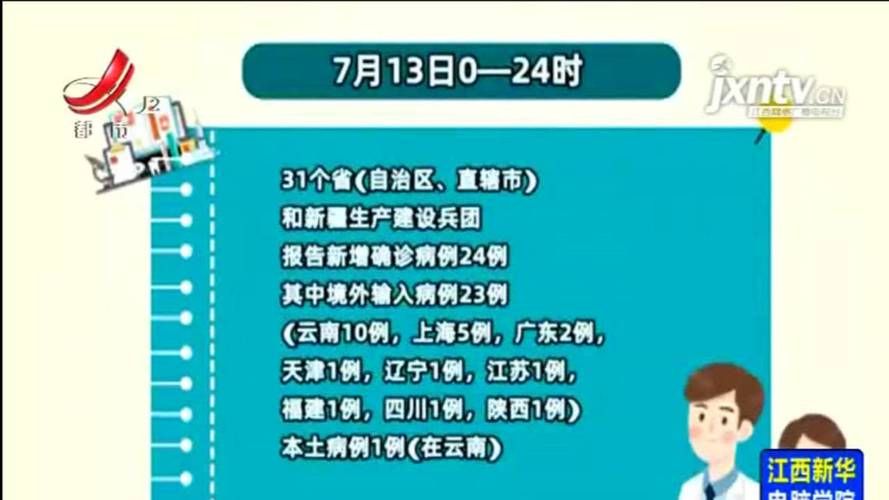 辽宁锦州古塔区近3天新增24例涉9省输入病例_辽宁锦州发现新型肺炎了吗