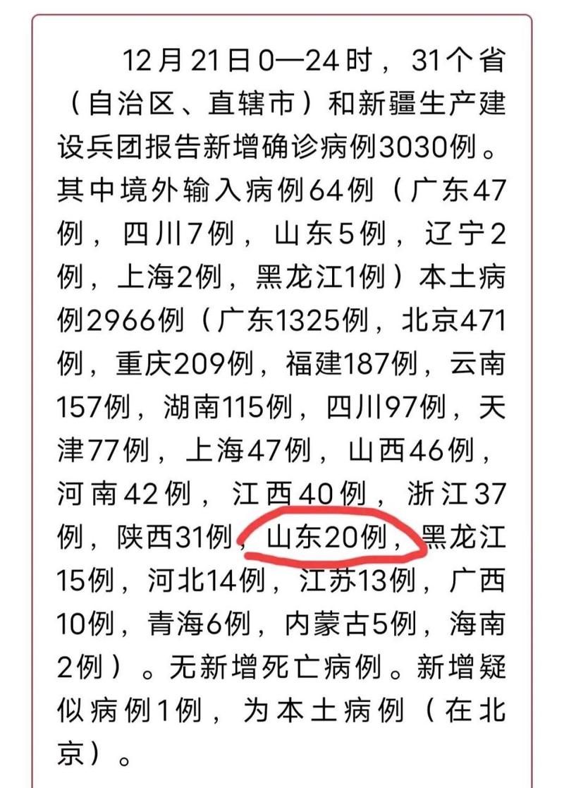 【全国新增20例确诊其中本土21例,全国新增20例确诊其中本土21例是哪里的】