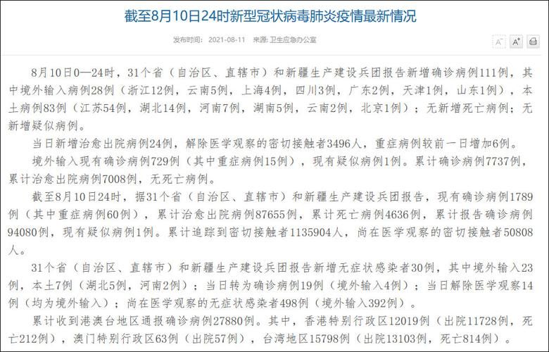 31省份新增确诊10例均为境外输入/31省份新增确诊病例均为境外输入