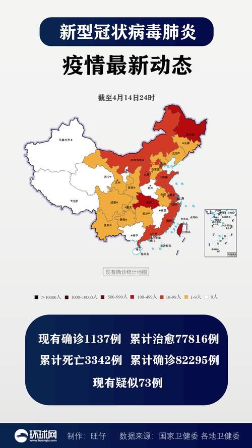 全国新增8例均为境外输入(全国新增确诊2例 均为境外输入)
