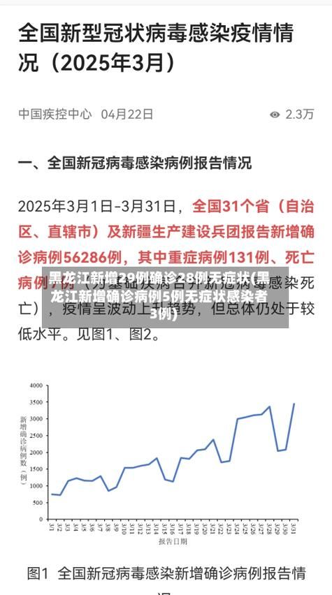丹江口市1月7日新增感染趋势爆发_丹江口市疫情严重吗