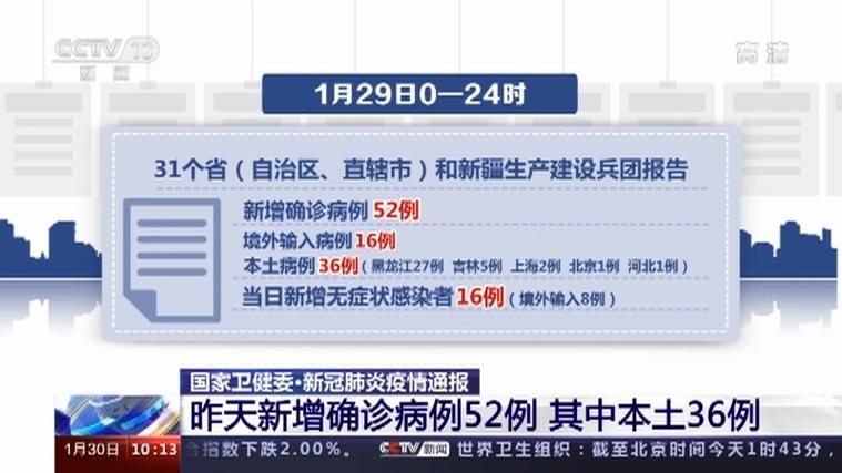 【湖南永州道县昨日新增破1,湖南永州道县疫情最新通知】