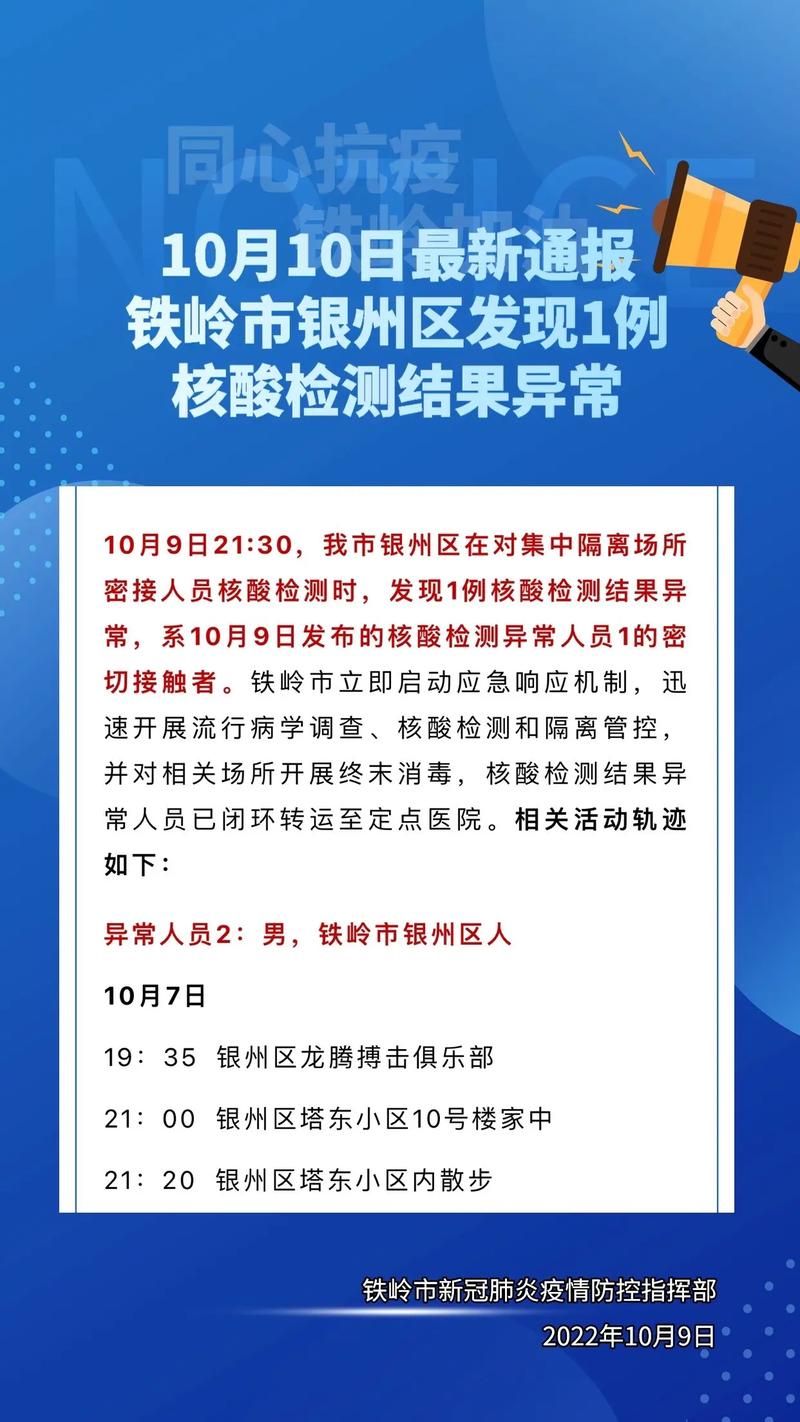 铁岭市近期新增14例死亡病例/铁岭新增3例都是哪里的