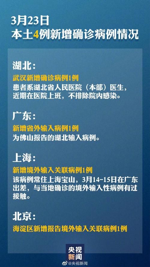  31个省份新增4例确诊其中本土23例:31省份新增50例确诊其中本土12例