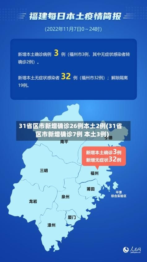 6地新增30例境外输入涉19省市/31省区市新增境外输入7例病例
