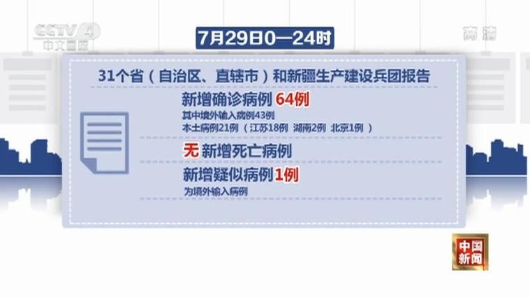 7地新增本土确诊29例温宿县5例/温宿县新冠肺炎疫情防控工作指南